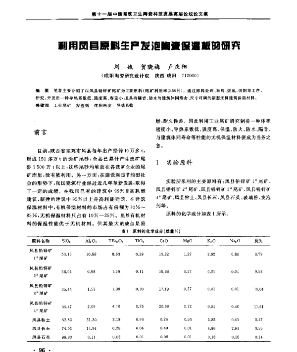 利用凤县原料生产发泡陶瓷保温板的研究