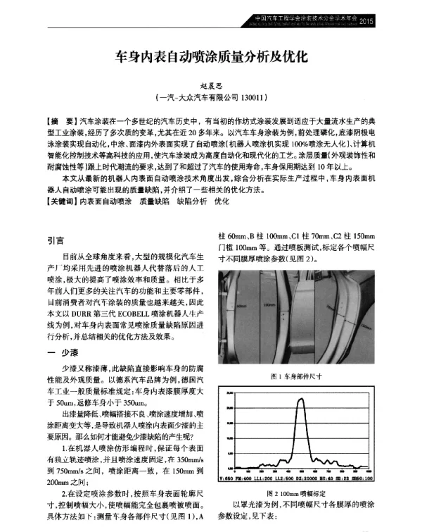 车身内表自动喷涂质量分析及优化