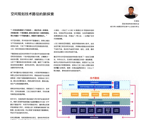 空间规划技术路径的新探索