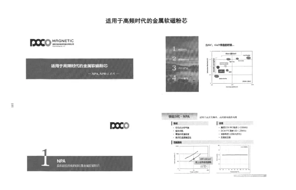 适用于高频时代的金属软磁粉芯