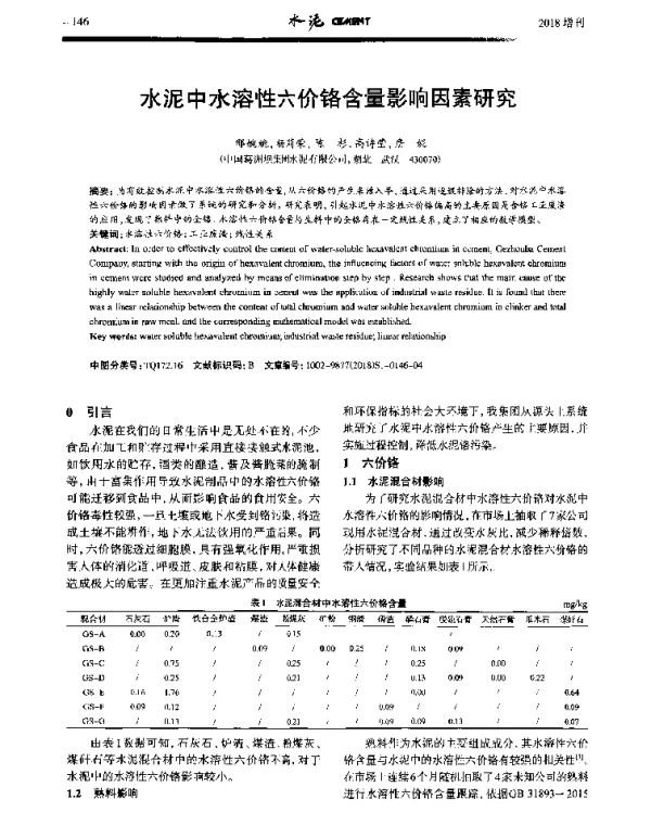 水泥中水溶性六价铬含量影响因素研究