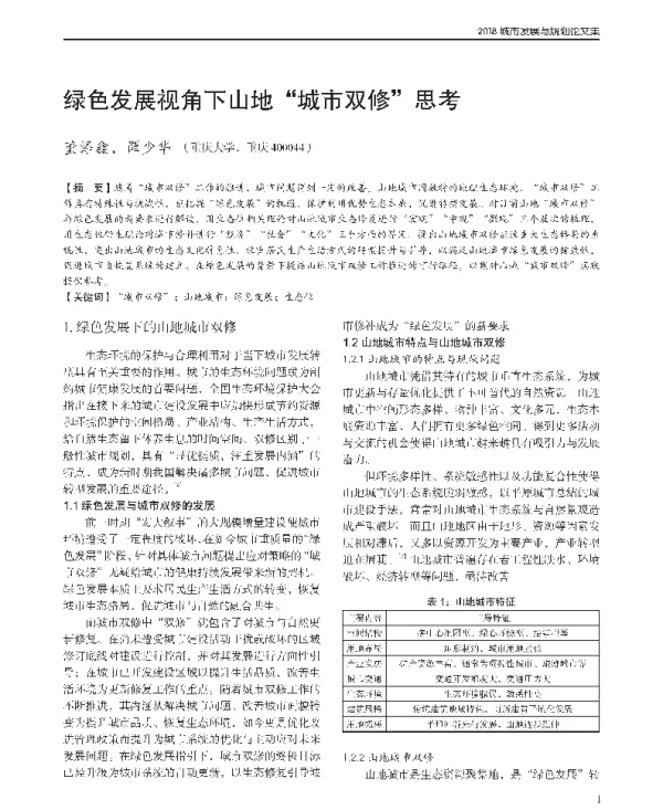 绿色发展视角下山地城市双修思考