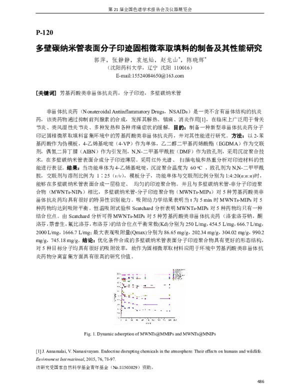 多壁碳纳米管表面分子印迹固相微萃取填料的制备及其性能研究