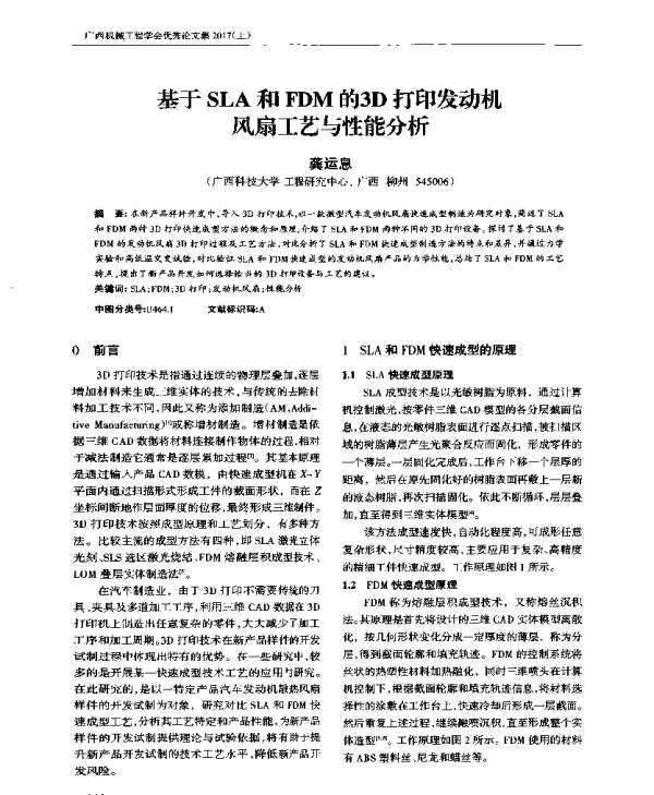 基于SLA和FDM的3D打印发动机风扇工艺与性能分析