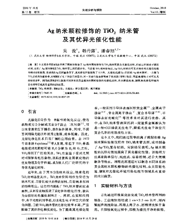 Ag纳米颗粒修饰的TiO2纳米管及其优异光催化性能