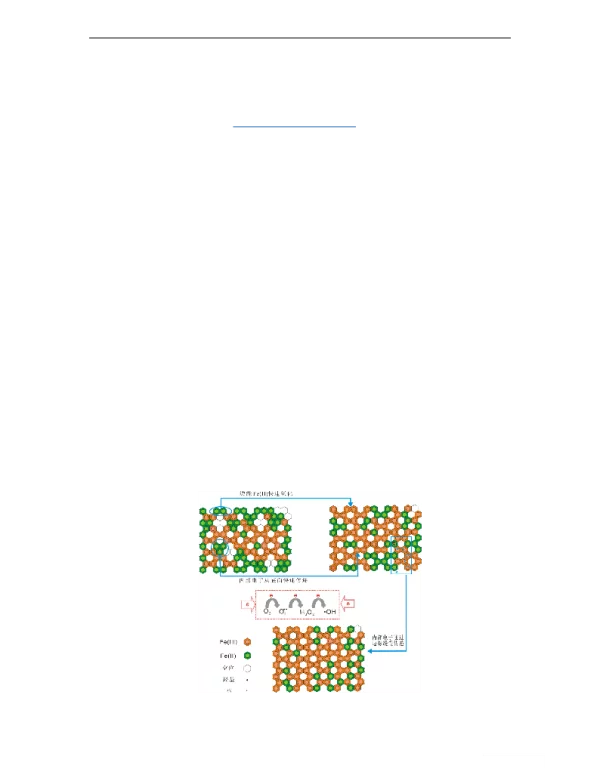 二价铁粘土矿物有氧条件下引起的污染物氧化作用