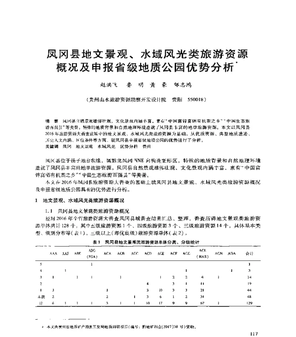 凤冈县地文景观、水域风光类旅游资源概况及申报省级地质公园优势分析