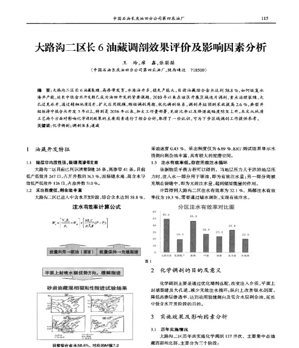 大路沟二区长6油藏调剖效果评价及影响因素分析