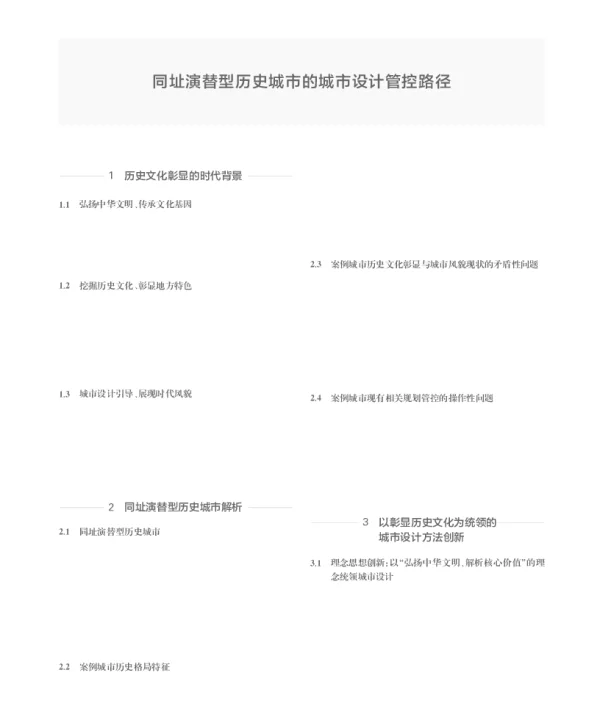 同址演替型历史城市的城市设计管控路径