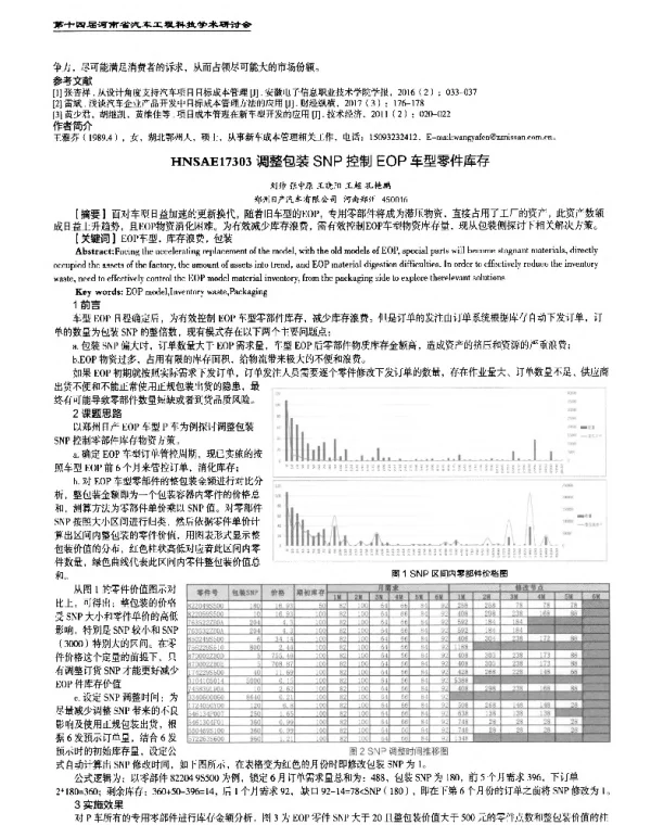 调整包装SNP控制EOP车型零件库存