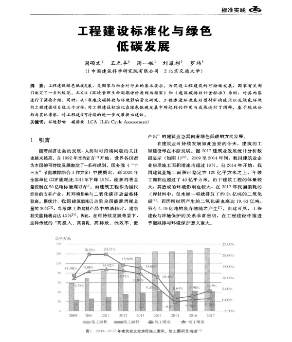 工程建设标准化与绿色低碳发展