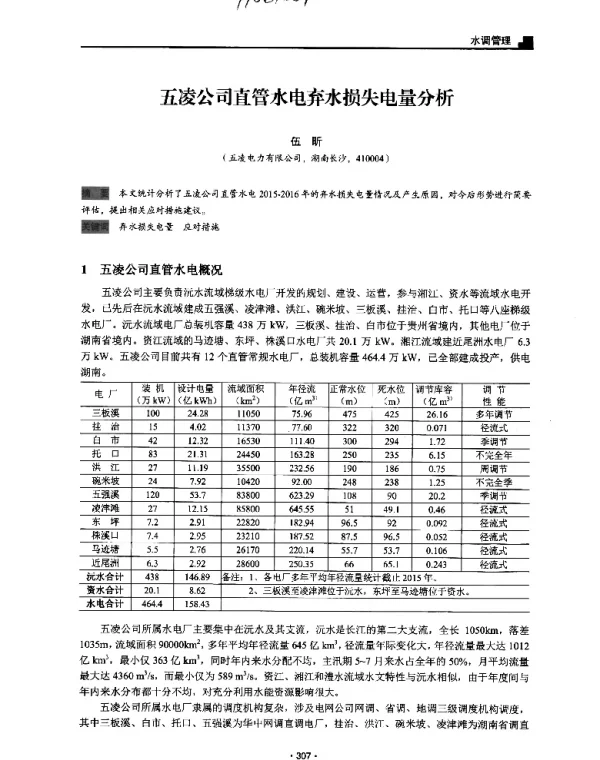 五凌公司直管水电弃水损失电量分析