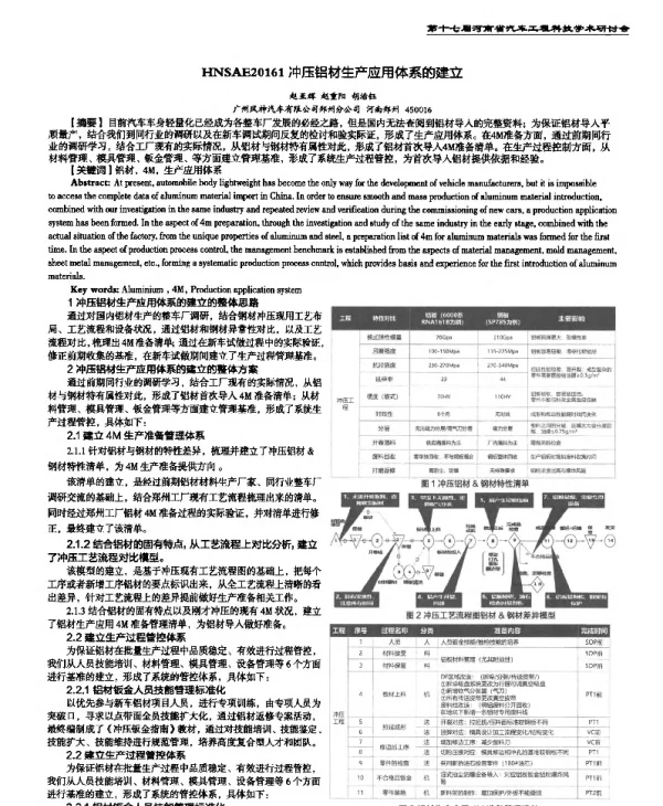冲压铝材生产应用体系的建立