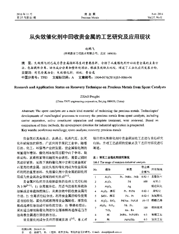 从失效催化剂中回收贵金属的工艺研究及应用现状
