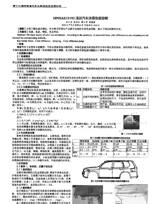 浅谈汽车涂层色差控制