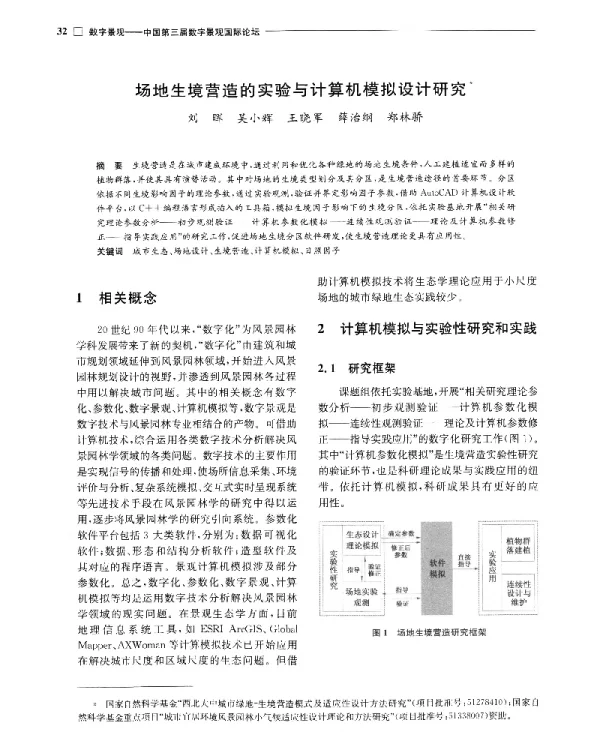 场地生境营造的实验与计算机模拟设计研究
