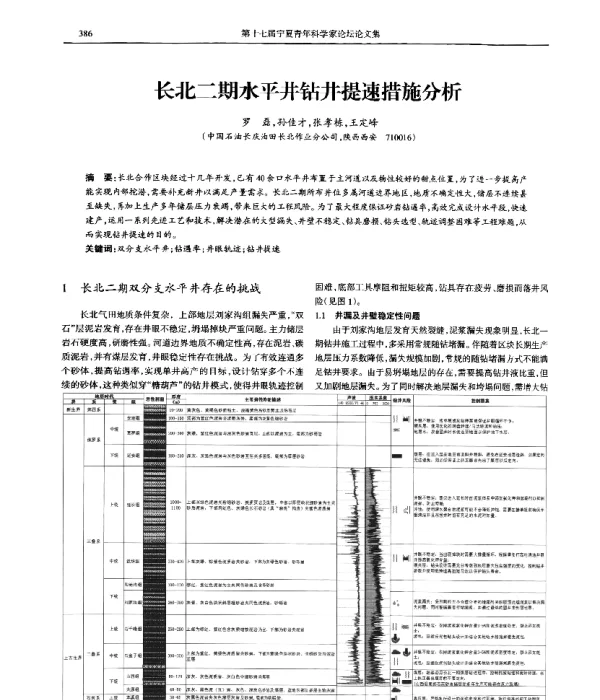长北二期水平井钻井提速措施分析