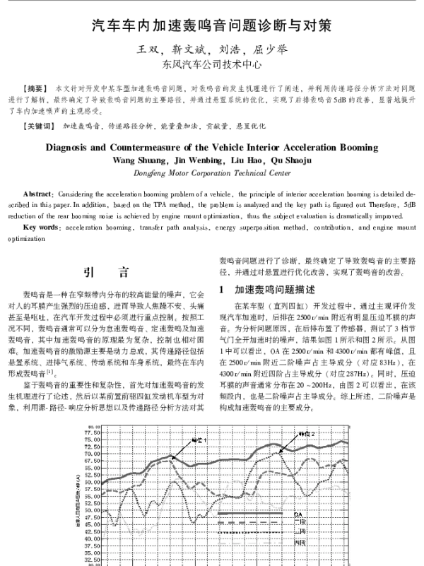 汽车车内加速轰鸣音问题诊断与对策