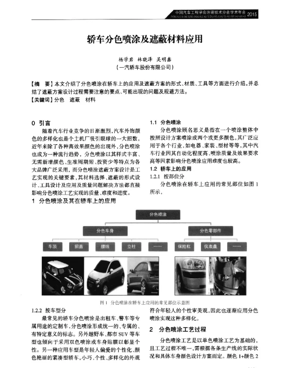 轿车分色喷涂及遮蔽材料应用