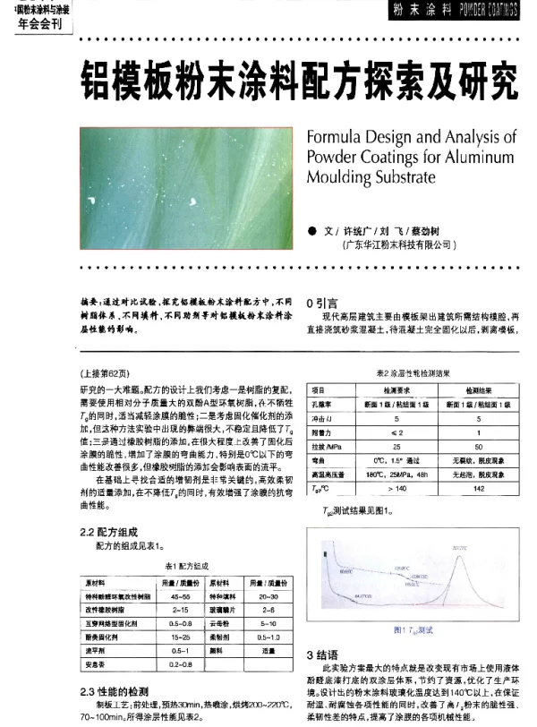 铝模板粉末涂料配方探索及研究
