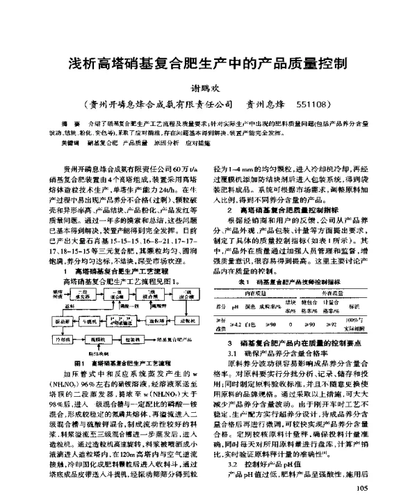 浅析高塔硝基复合肥生产中的产品质量控制