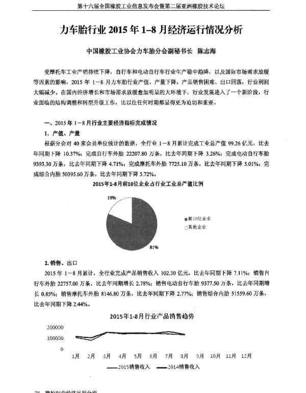 力车胎行业2015年1-8月经济运行情况分析
