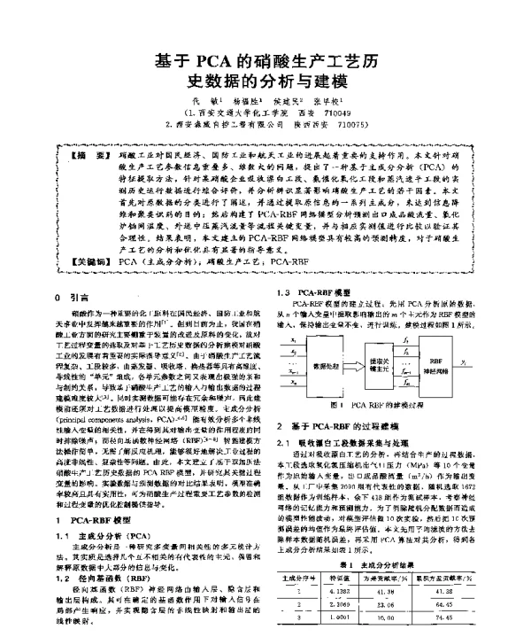 基于PCA的硝酸生产工艺历史数据的分析与建模
