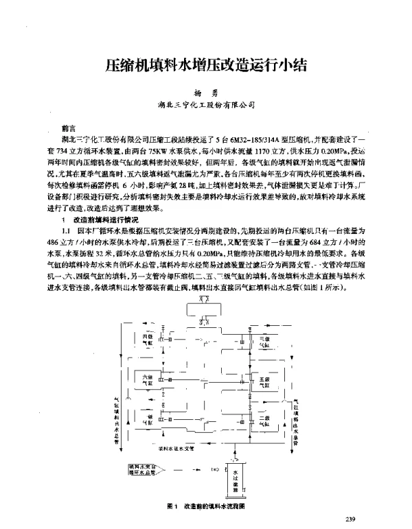 压缩机填料水增压改造运行小结