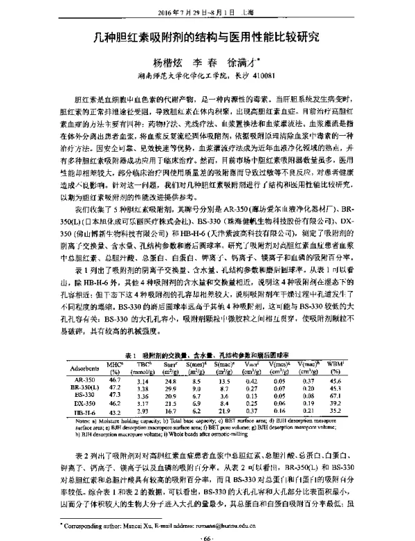 几种胆红素吸附剂的结构与医用性能比较研究
