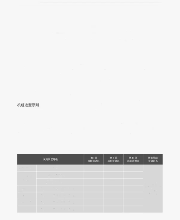 浅析海上风电项目机组选型要求