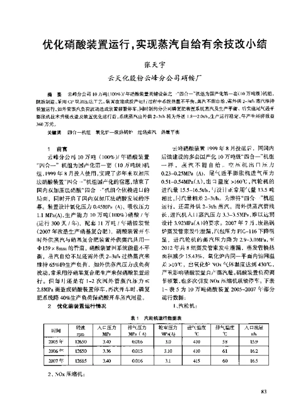 优化硝酸装置运行实现蒸汽自给有余技改小结