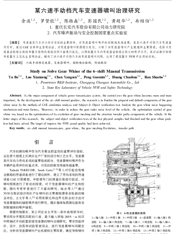 某六速手动档汽车变速器啸叫治理研究