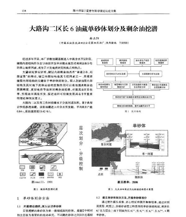 大路沟二区长6油藏单砂体划分及剩余油挖潜