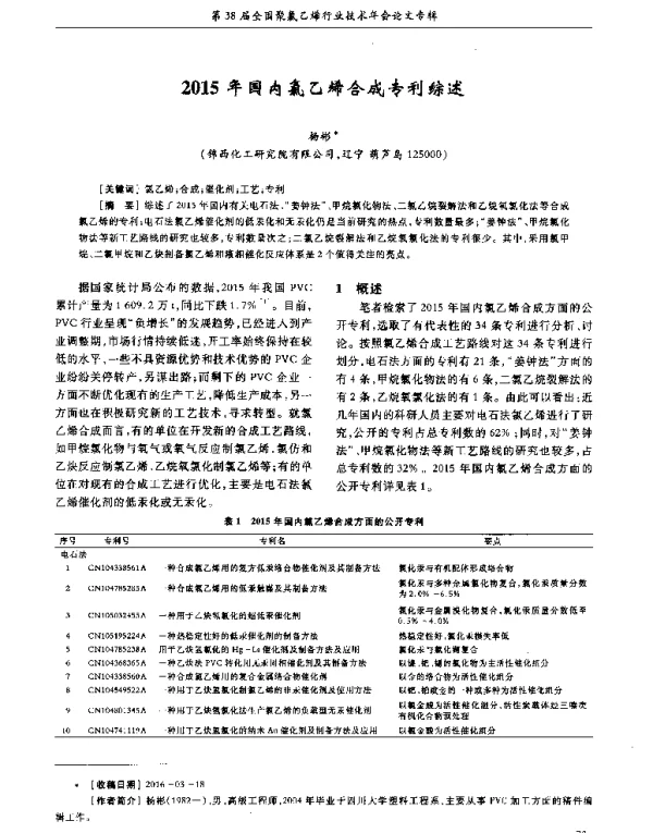 2015年国内氯乙烯合成专利综述