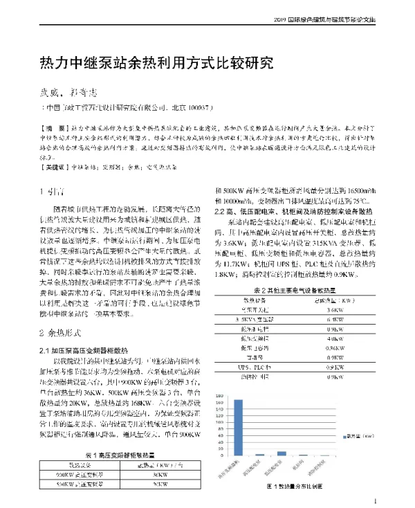 热力中继泵站余热利用方式比较研究