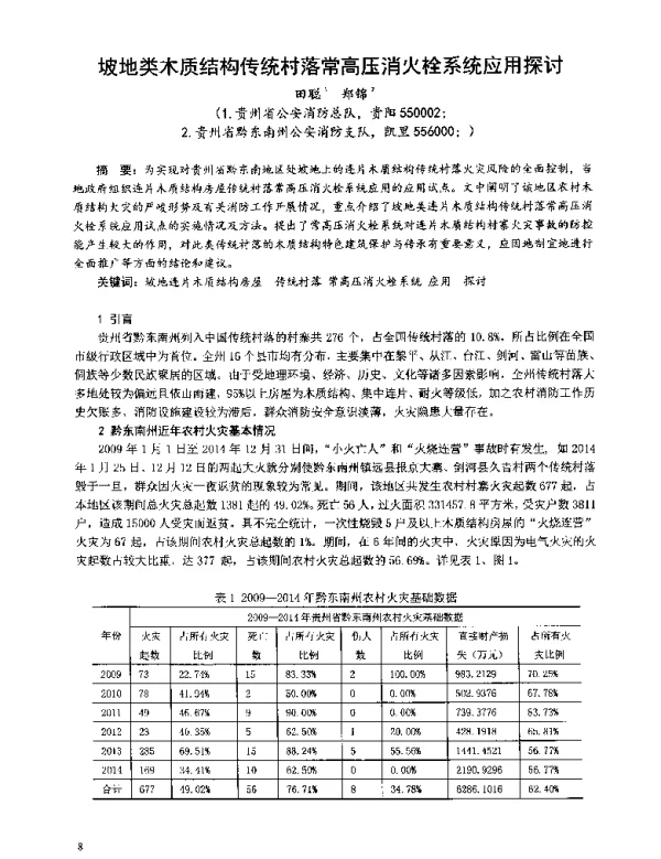 坡地类木质结构传统村落常高压消火栓系统应用探讨