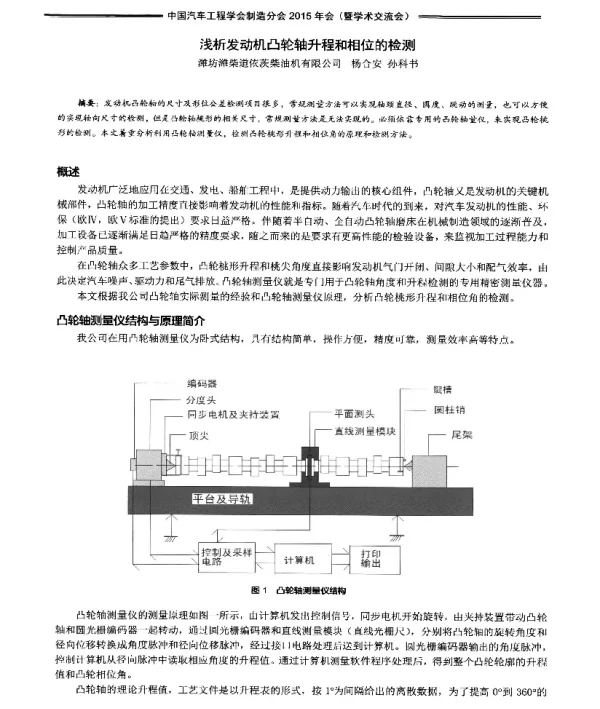 浅析发动机凸轮轴升程和相位的检测