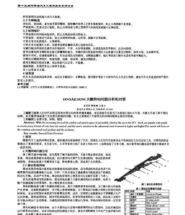 天窗异响问题分析和对策