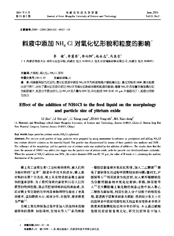 料液中添加NH4Cl对氧化钇形貌和粒度的影响