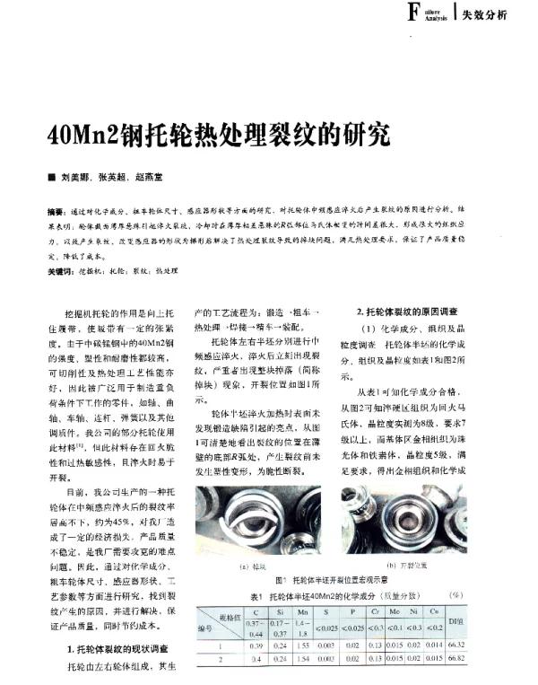 40Mn2钢托轮热处理裂纹的研究