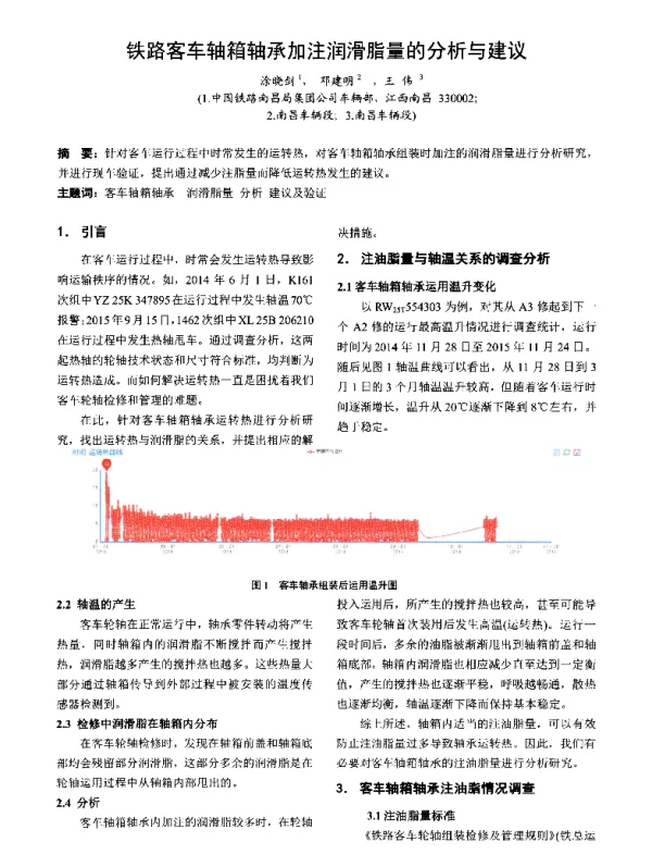 铁路客车轴箱轴承加注润滑脂量的分析与建议