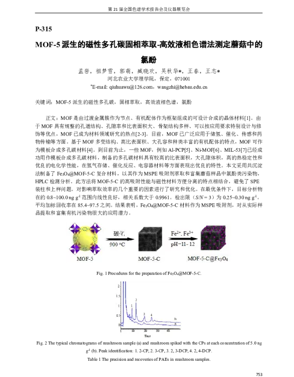 MOF-5派生的磁性多孔碳固相萃取-高效液相色谱法测定蘑菇中的氯酚
