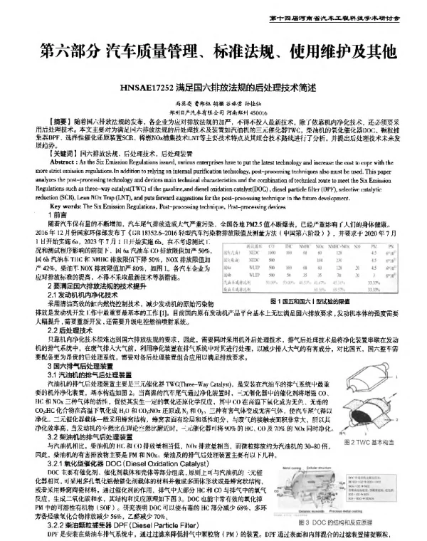 满足国六排放法规的后处理技术简述