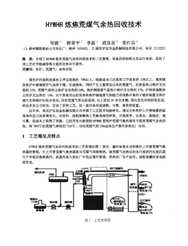 HYWHR炼焦荒煤气余热回收技术