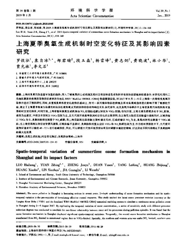 上海夏季臭氧生成机制时空变化特征及其影响因素研究