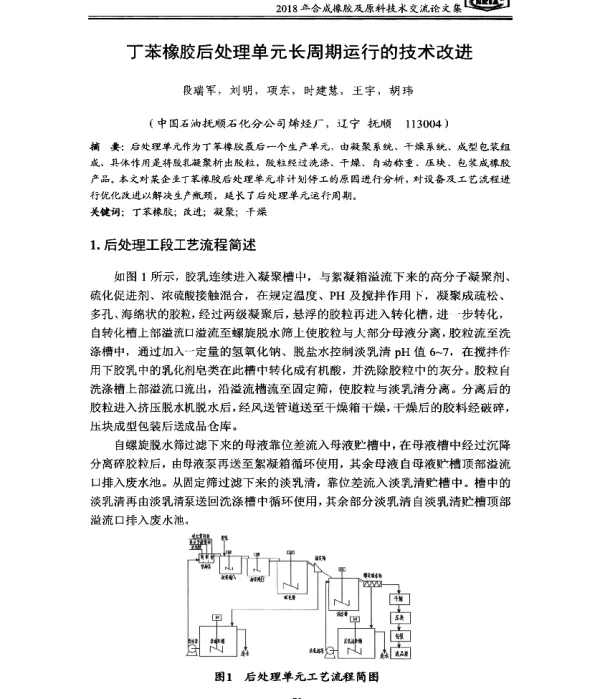 丁苯橡胶后处理单元长周期运行的技术改进