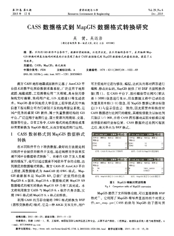 CASS数据格式到MapGIS数据格式转换研究