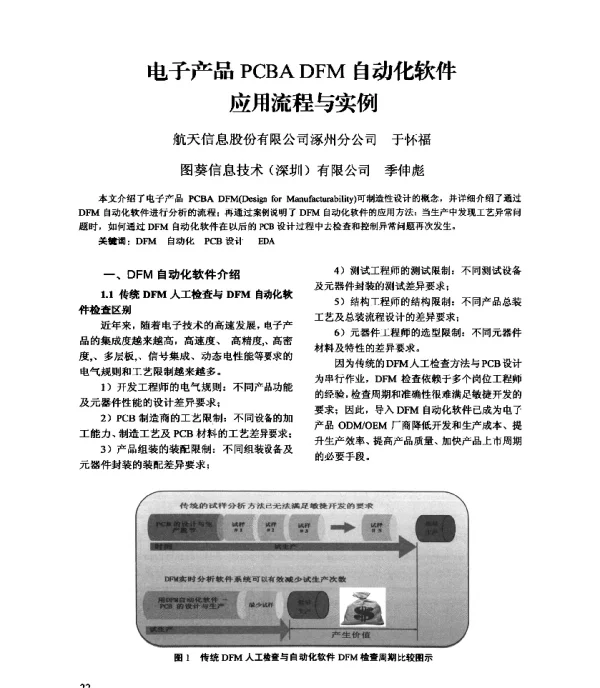 电子产品PCBADFM自动化软件应用流程与实例