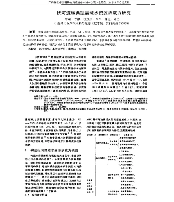 抚河流域典型县域水资源承载力研究