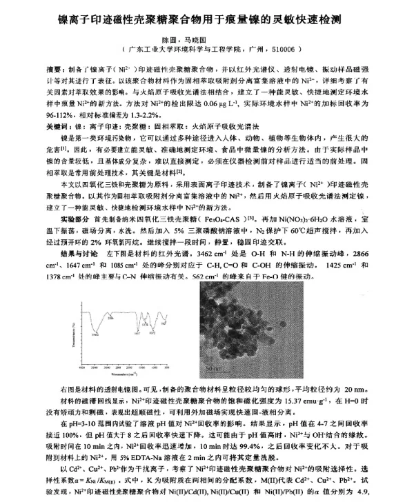 镍离子印迹磁性壳聚糖聚合物用于痕量镍的灵敏快速检测
